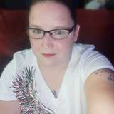 countrymom82 from onlyfans